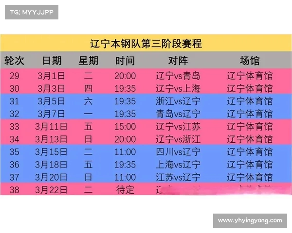 CBA赛季重要比赛时间表 CBA赛季重要比赛时间表